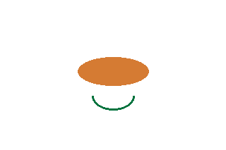 Cyprus